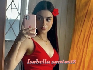Isabella_santos18